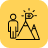 Partnered learning programs