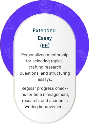 EE at Prep7Edu IB tutoring USA