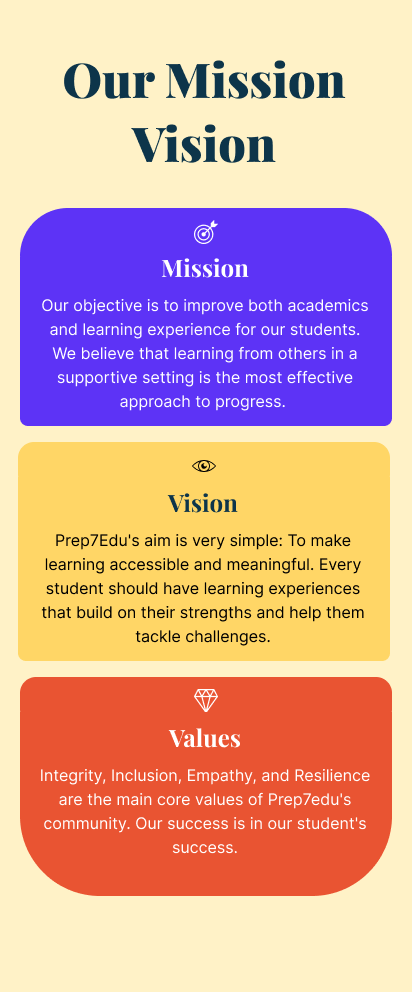 Our Mission Vision for mobile